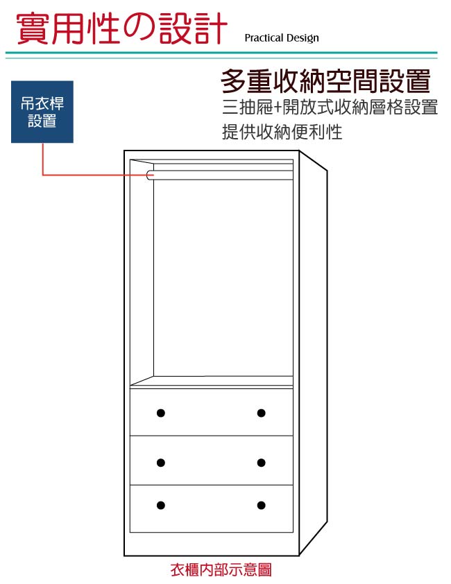 綠活居 唐斯時尚2.7尺開門三抽衣櫃/收納櫃-81.5x58x201cm免組