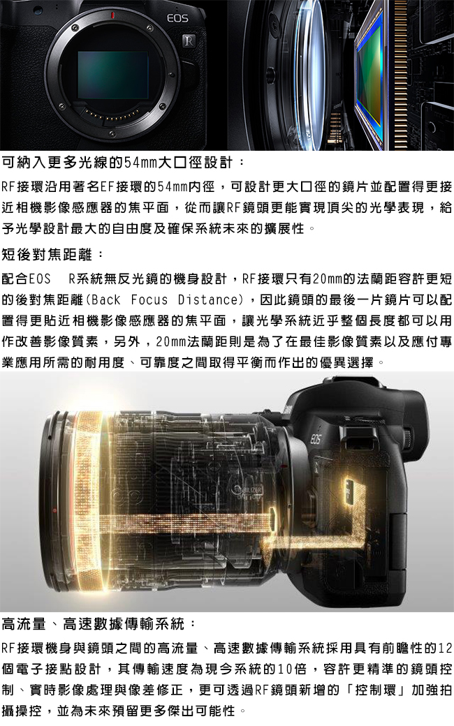 CANON EOS R+RF24-105mm+原廠轉接環 全片幅 單鏡組*(中文平輸)
