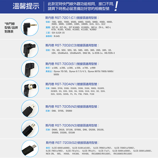 Sidande C1/C3無線液晶快門線(RST-7200C)