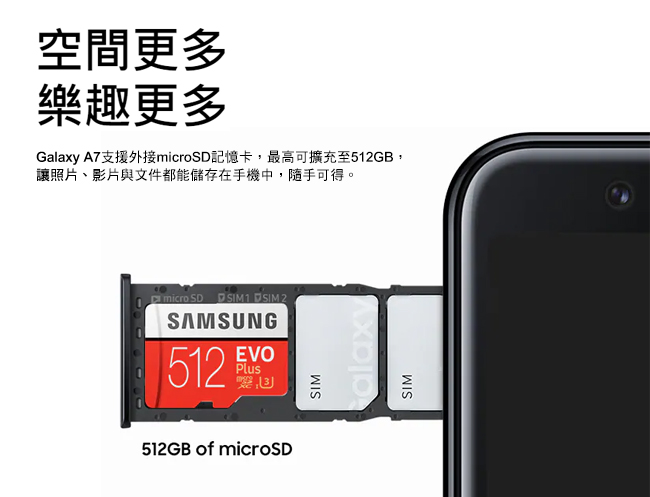 【拆封逾期品】SAMSUNG Galaxy A7 2018 (4G/128G) 三鏡頭智慧機