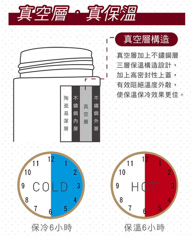 AURA艾樂 簡約陶瓷不沾保溫瓶550ML(3色可選)