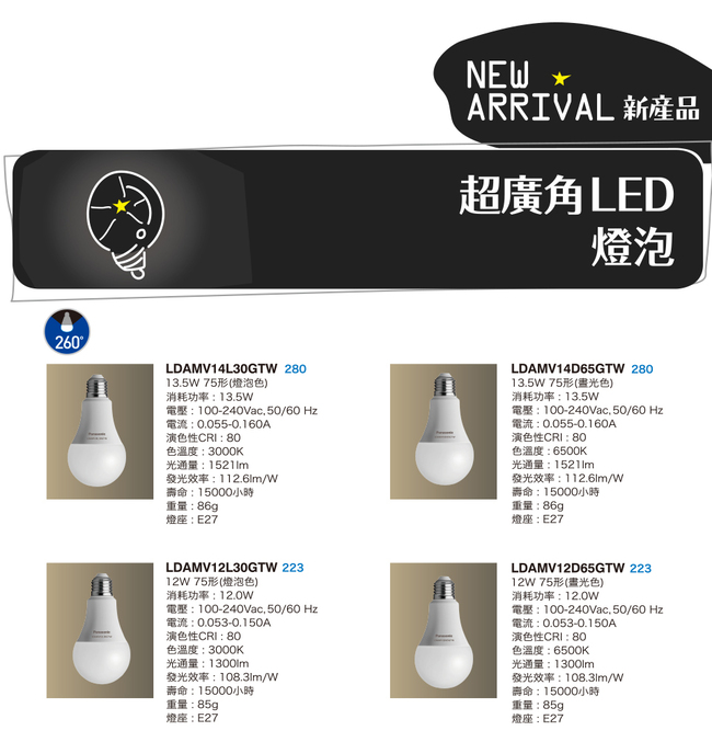 Panasonic國際牌 4入組 7.5W LED燈泡 超廣角 全電壓-白光