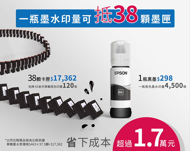 EPSON L3110 高速三合一連續供墨印表機