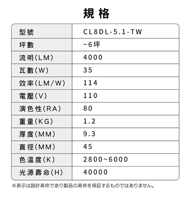 日本IRIS 3-6坪 遙控調光調色 LED吸頂燈 天花板燈- 小雪 CL8DL-5.1