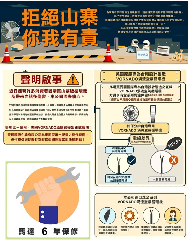 美國VORNADO沃拿多渦流空氣循環扇 633W