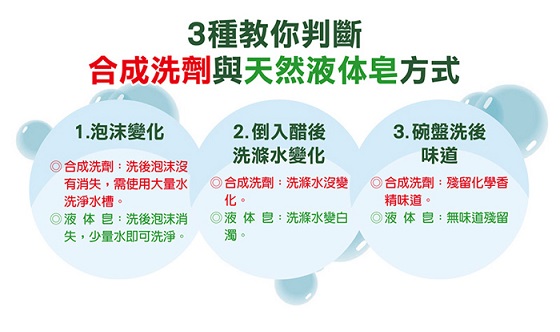 南僑水晶肥皂食器洗滌液体補充包800ml