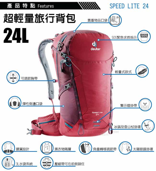 德國 Deuter 新款 Speed Lite 24L 輕量級透氣健行登山背包_莓紅/紫紅