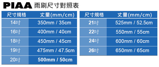 日本PIAA雨刷 22吋/550mm 超強力矽膠潑水 (硬骨雨刷)