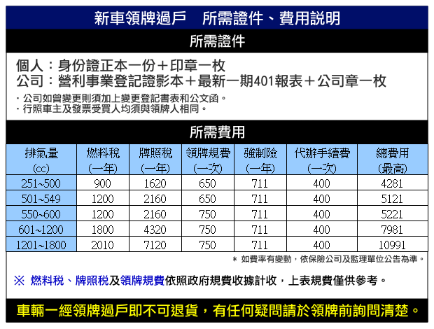 SUZUKI 重型機車 SV 650X ABS