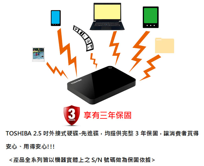 Toshiba 先進碟V9 4TB 2.5吋USB3.0外接式硬碟(浪漫紅)