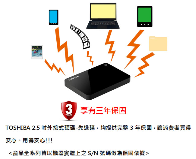 Toshiba 先進碟V9 4TB 2.5吋USB3.0外接式硬碟(清新白)