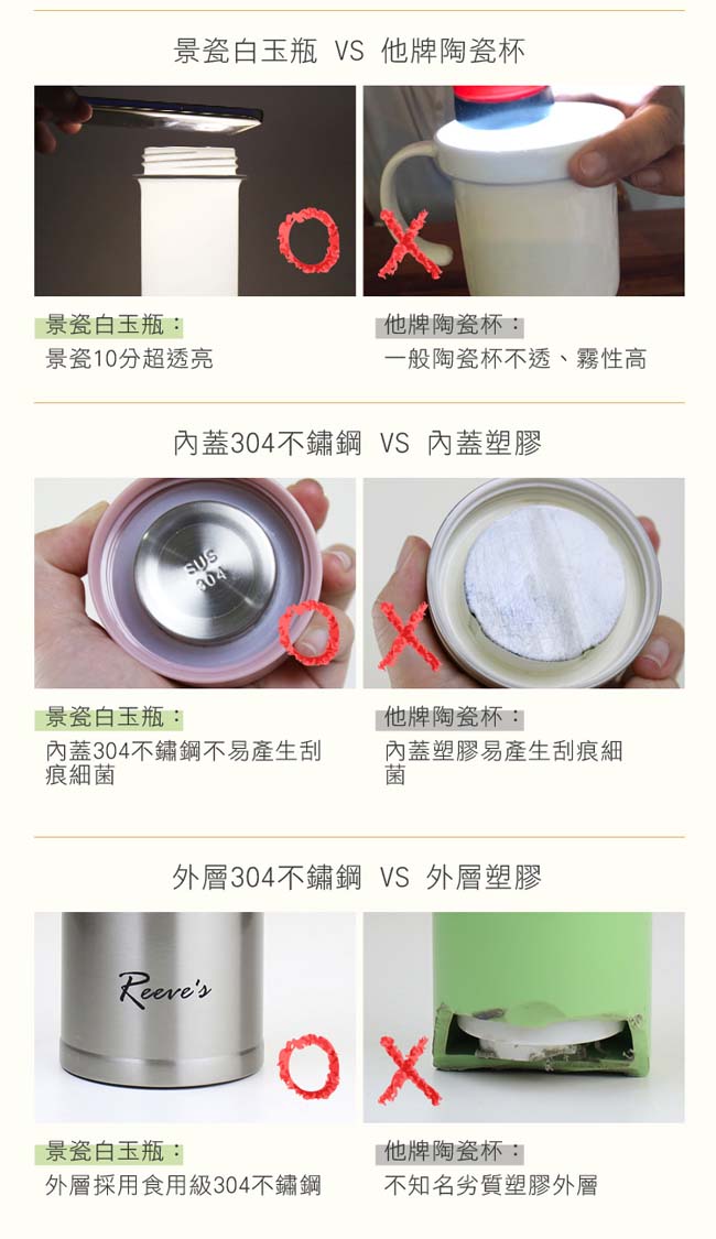 韓國Reeves 維思 景瓷陶瓷內膽保溫瓶350ML+真空保溫壺1500ML