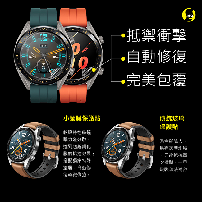 o-one 小螢膜 華為GTWatch-46mm 保護貼