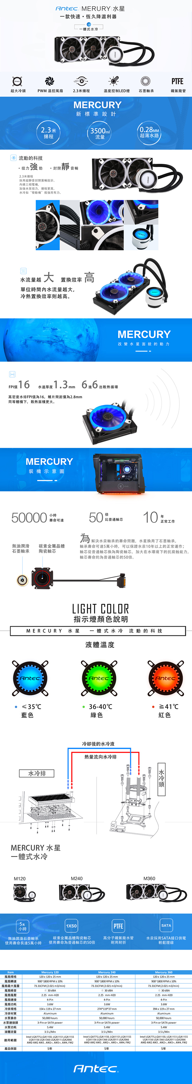Antec 安鈦克 Mercury 水星 120 CPU 水冷散熱器