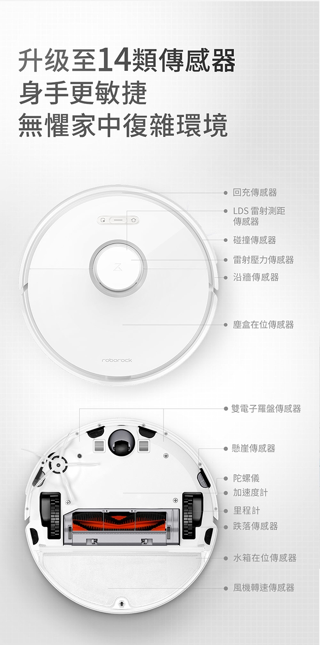 石頭掃地機器人二代 (roborock S6) Roborock石頭科技 小米生態鏈