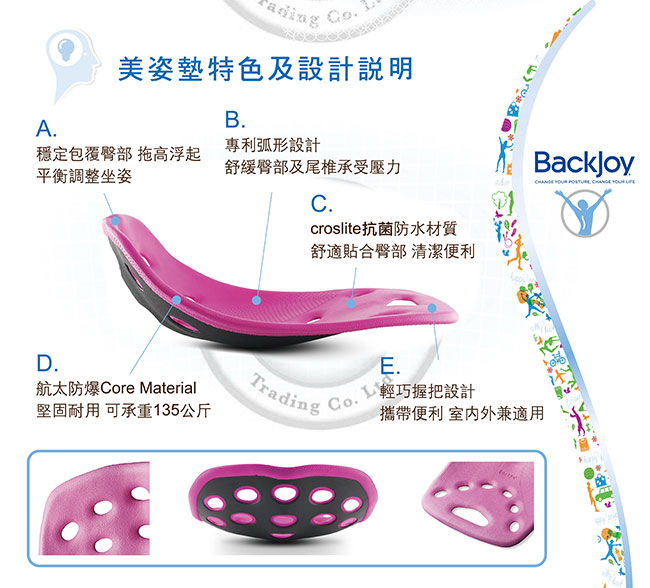 BackJoy 美姿墊Traction/升級版(藍色)《送攜帶型小方巾》 | 椅墊/坐墊 