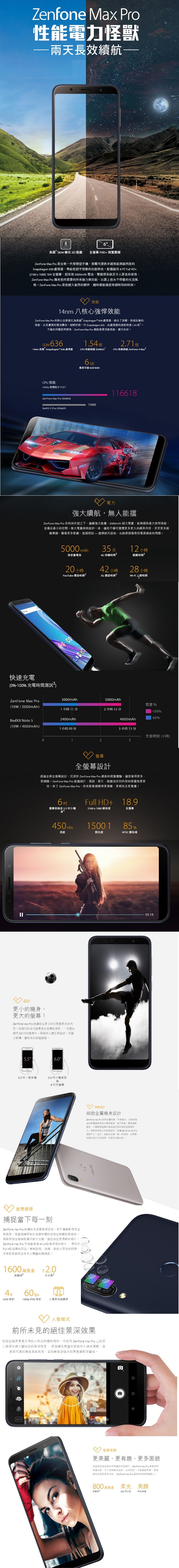 ASUS ZenFone Max Pro(ZB602K)128G八核心手機