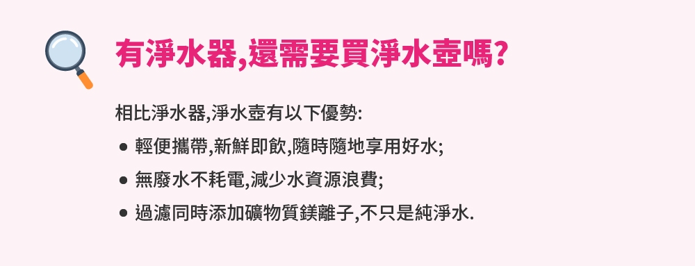 BWT德國倍世 鎂離子健康濾水壺VIDA 2.6L+鋅鎂離子長效濾芯3入組