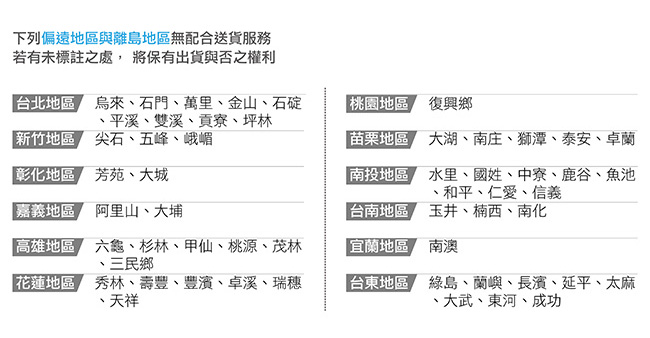 【+O 家窩】新晴五層附鎖抽屜收納櫃-DIY