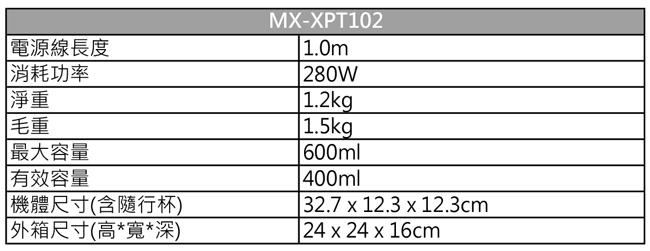 Panasonic 國際牌隨行杯果汁機 MX-XPT102/W