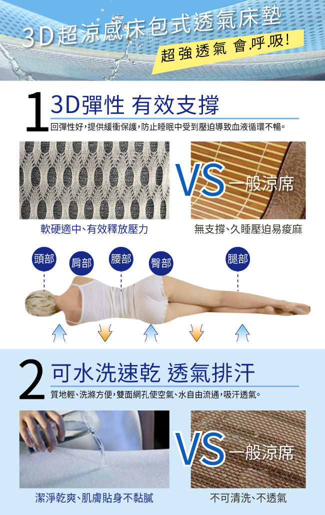 精靈工廠 新一代 3D超涼感床包式透氣床墊單人兩件套床包組