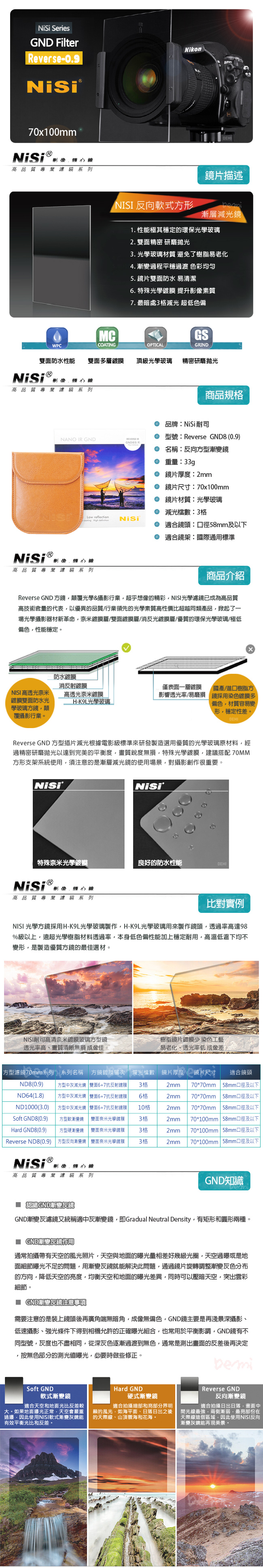 NiSi 耐司 Reverse IR GND(8)0.9 反向漸層減光鏡 70x100mm