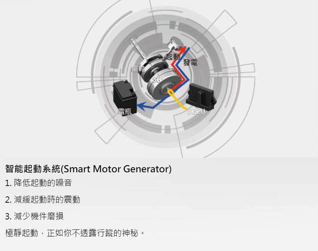 YAMAHA 山葉機車NEO125 無畏登場 碟煞-2019年新車