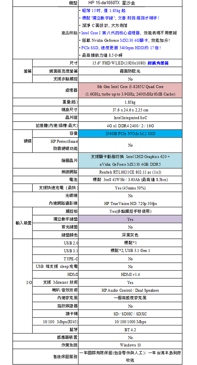 HP Laptop 15吋筆電-金(i5-8265U/MX130/256G SSD/4G)