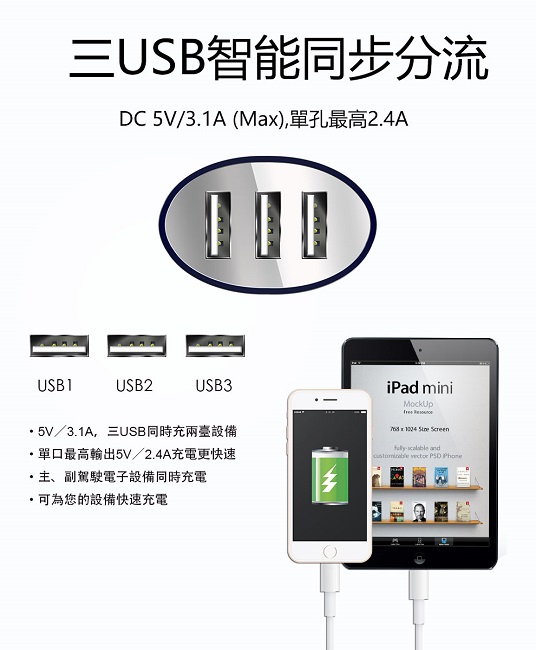 Soodatek 三孔USB3.1A車充/SCU3-PC531BL