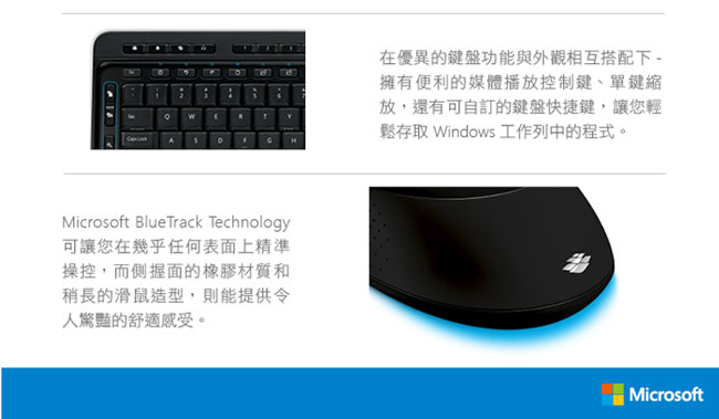微軟 無線鍵盤滑鼠組3050 盒裝