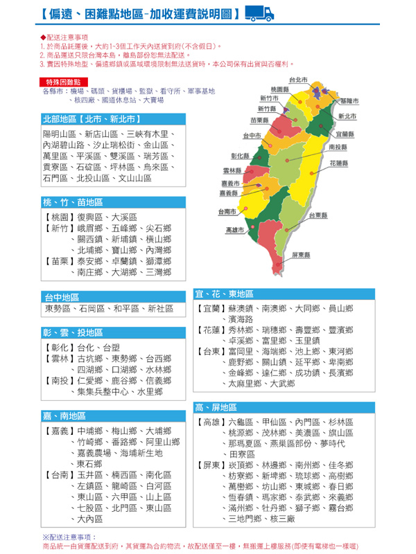 Amos 無印簡約側開式收納辦公抽屜櫃