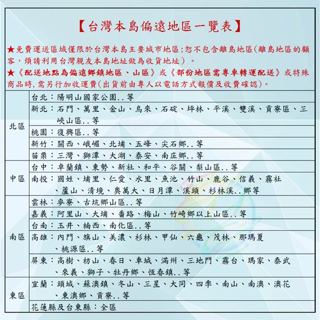 《送壁掛架及安裝&12吋立扇》PHILIPS飛利浦 50吋50PUH6233 4K HDR聯網情境光源液晶顯示器附視訊盒