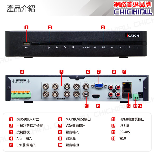 奇巧 H.265 8路4聲800萬 2160P iCATCH數位監控錄影主機(警報輸入)