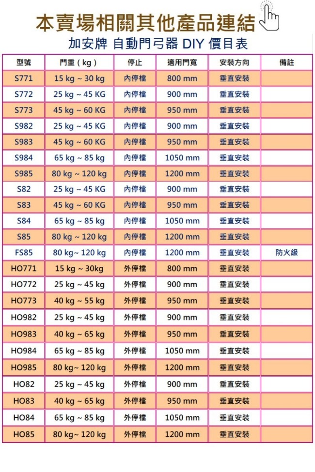 加安牌 HO771 外停檔 垂直安裝 自動關門器/自動門弓器/大門緩衝器