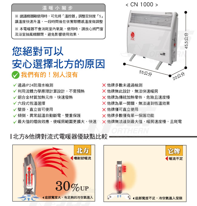 北方-對流式電暖器-CN1000(浴室、室內用)