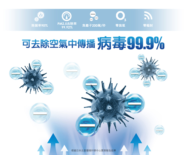 美國AirTamer個人負離子空氣清淨機A310─粉(松山慈惠堂開運聯名款)