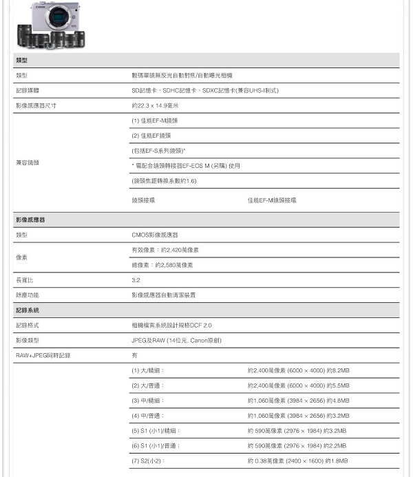 Canon M100 15-45mm IS STM (公司貨)