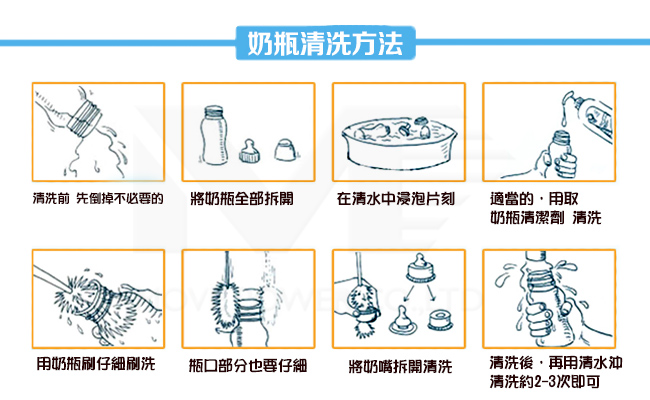 日本《Pigeon 貝親》奶瓶清潔刷+吸管專用刷+寬口奶嘴刷+奶瓶栓清潔刷【各2入】