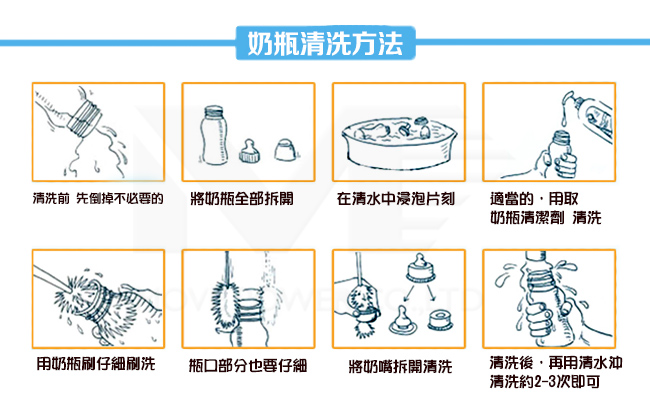 【任選】日本《Pigeon 貝親》奶瓶奶嘴清潔刷具套組