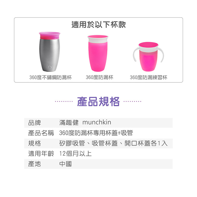 munchkin滿趣健-360度防漏杯專用杯蓋+吸管