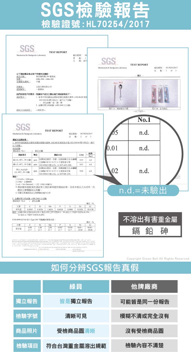 [團購三組] GREEN BELL綠貝幾何風304不鏽鋼環保餐具組