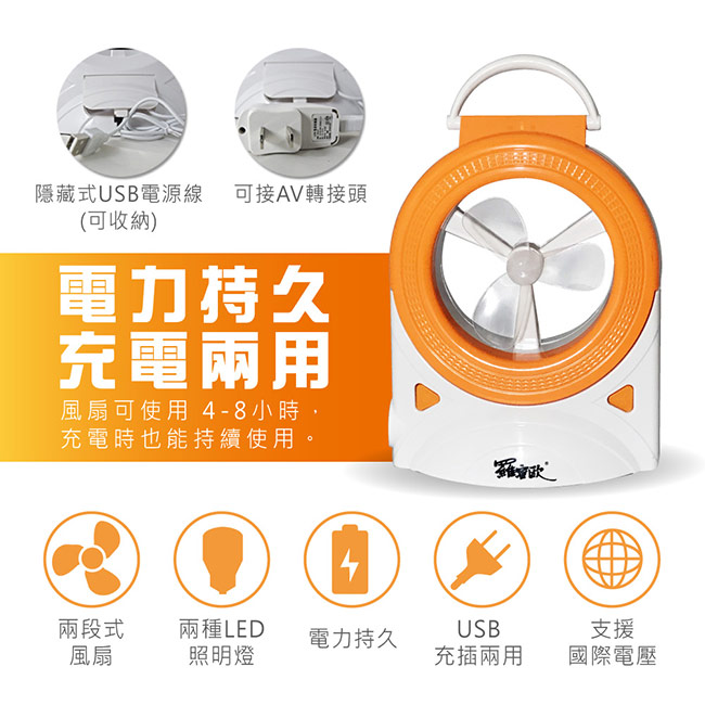 羅蜜歐 USB/AC 充電/插電2用LED燈風扇