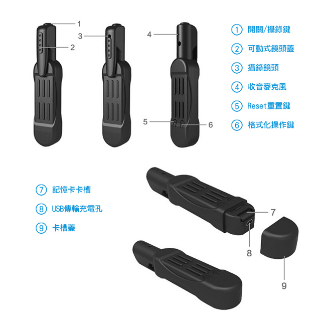 LTP長時間錄影可隱藏鏡頭微型攝影機