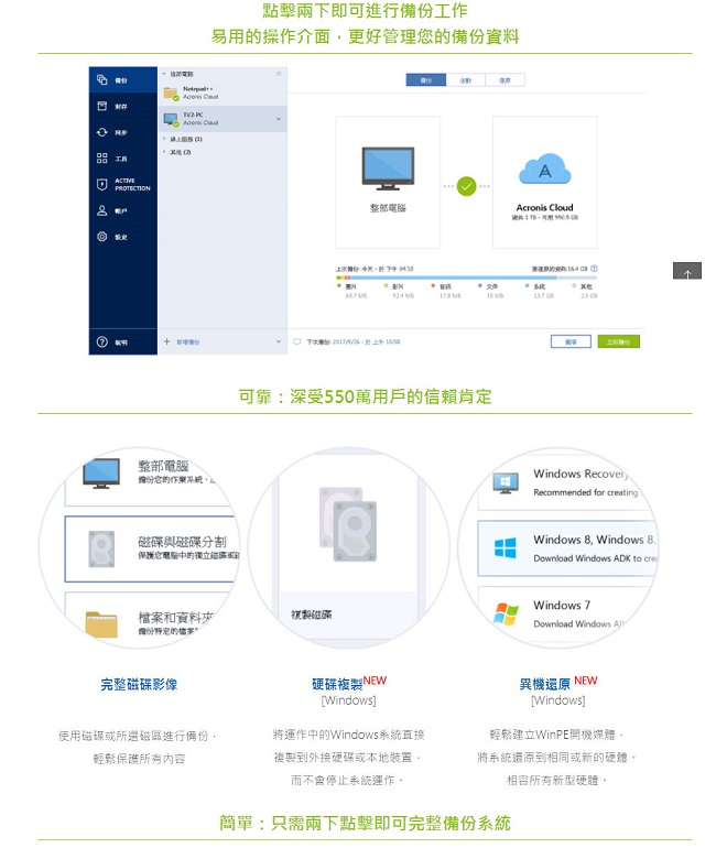 安克諾斯Acronis True Image 2018 進階版1年授權-250G-1台裝置