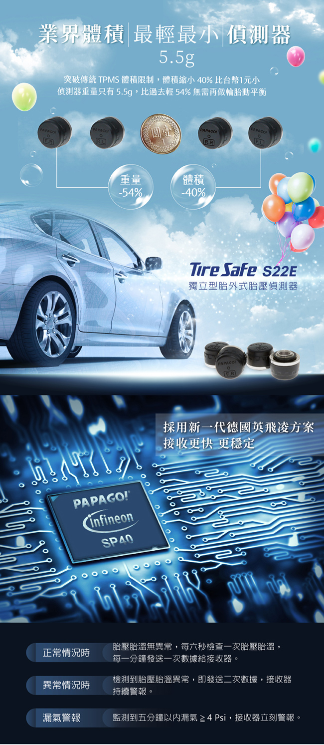 PAPAGO ! TireSafe S22E 獨立型胎外式胎壓偵測器-快