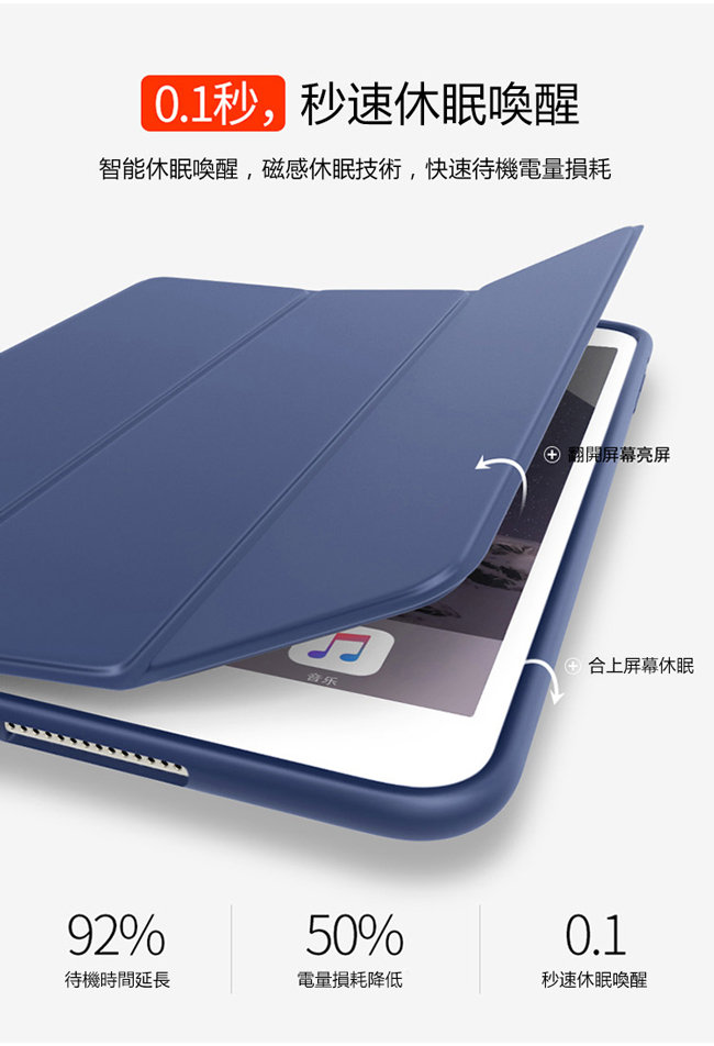 ANTIAN iPad Air 10.5吋 19新款 蜂窩散熱三折支架平板保護套