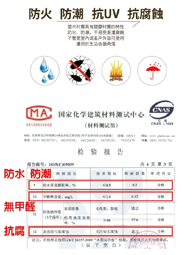 【家適帝】頂級抗腐仿實木防滑防火塑木地板(15片/0.4坪)