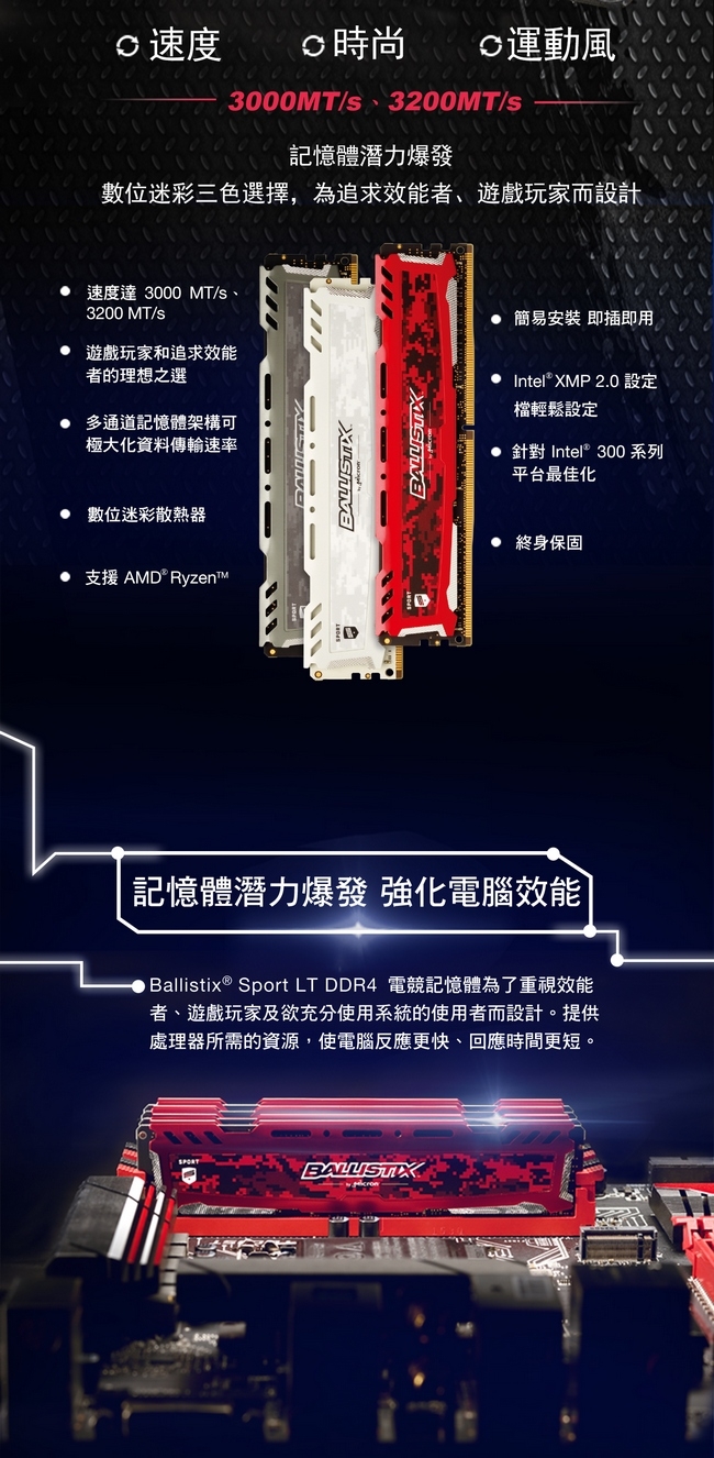 Micron Ballistix D4 3000/16G(8G*2)超頻(雙通)紅色散熱片