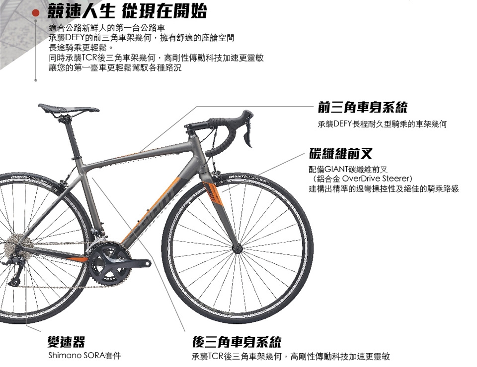 GIANT Contend 1 公路新鮮人第一台公路車