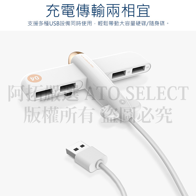 [生活小物] 空軍一號飛機造型集線器 分享器 USB HUB 可充電 可傳輸